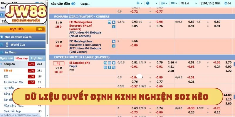 Dữ liệu quyết định kinh nghiệm soi kèo Ngoại hạng Anh