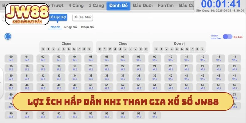 Lợi ích hấp dẫn khi tham gia xổ số JW88