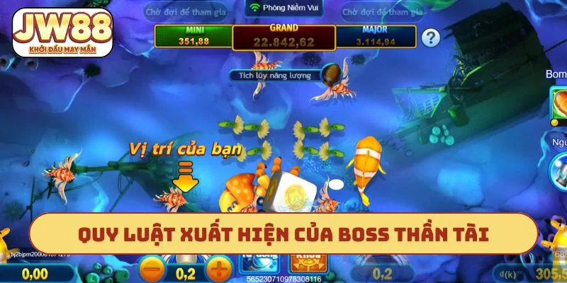 Quy luật xuất hiện của Boss Thần Tài