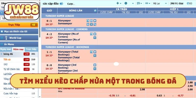 Tìm hiểu kèo chấp nửa một trong bóng đá