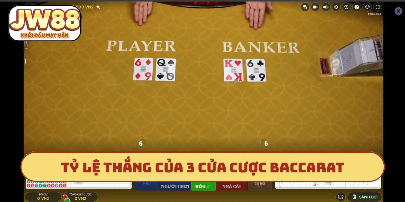 Tỷ lệ thắng của 3 cửa cược baccarat